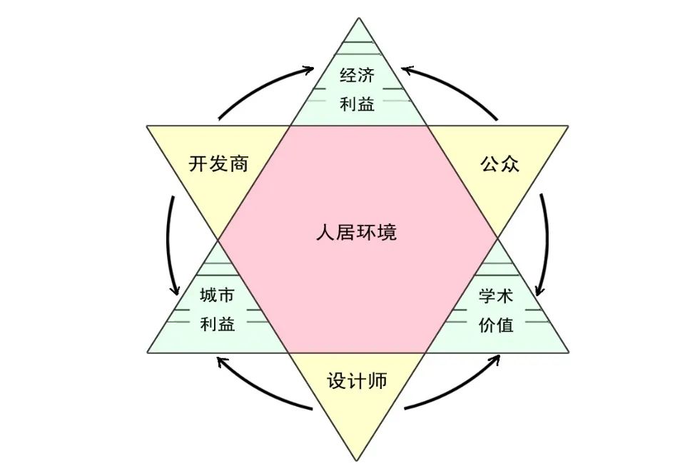 河北雄安新区勘察设计协会官网